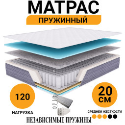 Пружинный матрас Комфорт оптима 180х200 см
