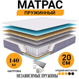 Пружинный матрас Комфорт макс 160х200 см