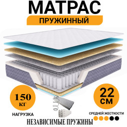 Пружинный матрас Комфорт плюс 160х200 см